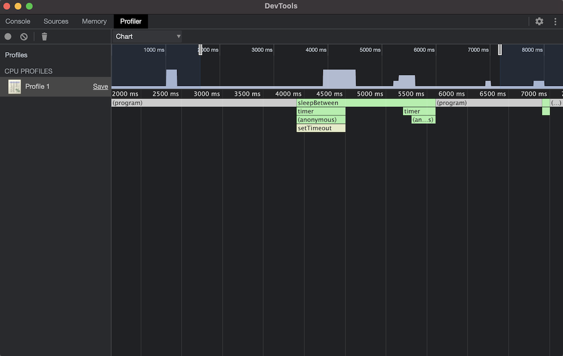 Chrome DevTools' CPU Flame chart showing function calls and function execution times
